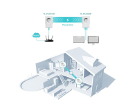 TP-Link TL-WA1201 (802.11b/g/n/ac 1200Mb/s) PoE - 551272 - zdjęcie 5